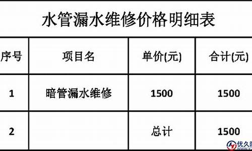 自来水维修基金价格查询_自来水维护费怎么