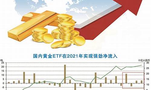 全球黄金价格最低的国家_2019全球哪里