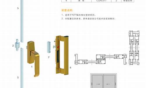 推拉窗五金品牌_加工推拉窗五金价格