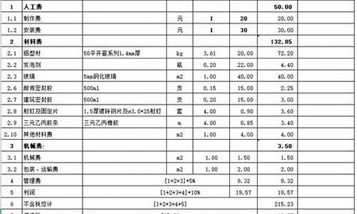 新吴区综合铝合金价格查询电话_新吴区综合