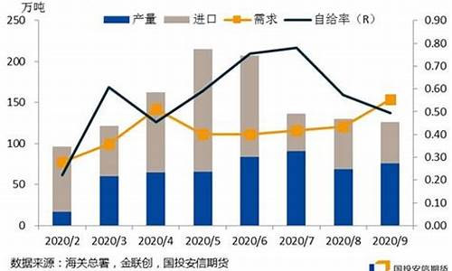 陕西合成燃料油价格多少_合成燃料油怎么样