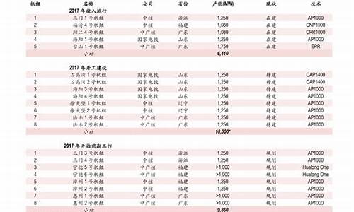 梦金园金价2023年_2020年梦金园金