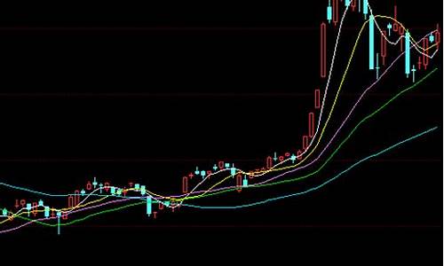 定制黄金多少钱一克_定制金价按哪天算