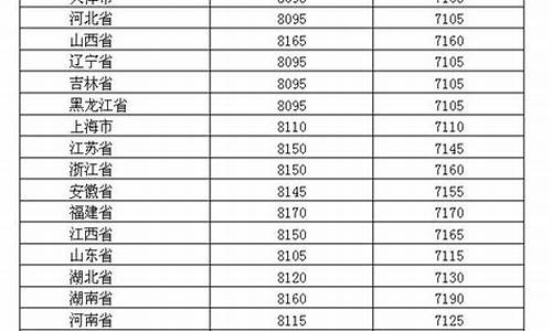 通货膨胀成品油价格_通货膨胀对油价的影响