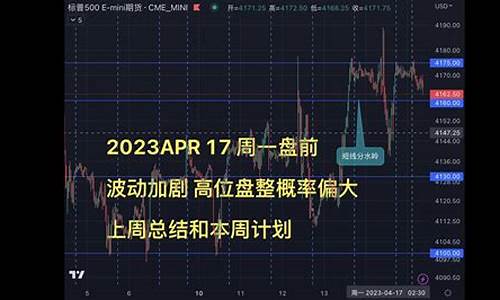 本周金价波动或加剧_本周金价波动或加剧什