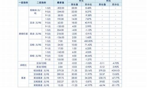 米兰之窗铝包木门窗怎么样_米兰铝合金价格