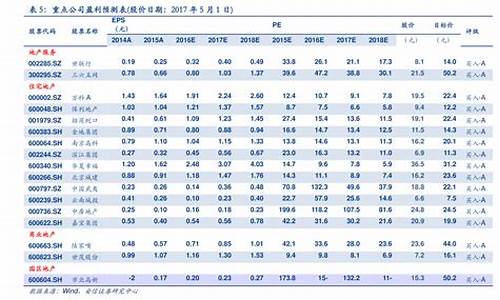 2020年广安油价表_广安市油价