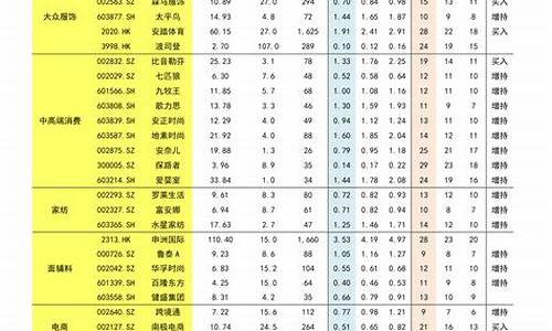 金价历史最低价_历史金价最低多少每克