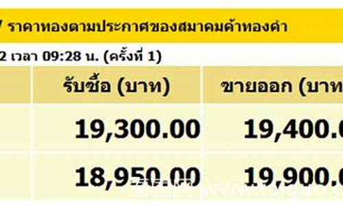 泰国金价跟中国金价差多少_泰国黄金是不是比中国便宜