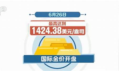 金价跃升最新消息_金价最新涨跌