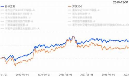 2019国际金价回调了_2019国际黄金价格