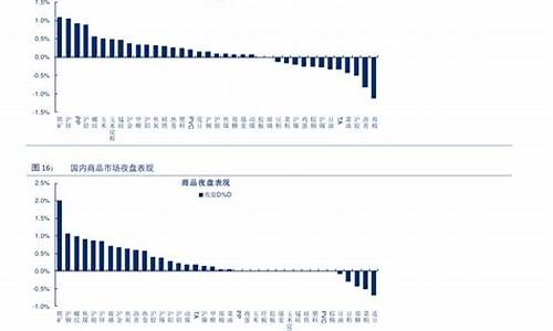 温州地区大金价格_温州大金空调专卖店在哪里