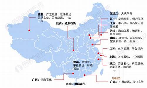 2023年山东地方油价_山东省油价