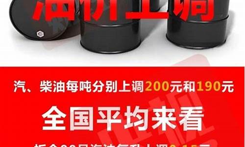 2020杭州最新油价_杭州油价什么时候调