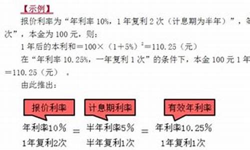 资金利率的构成内容包括_利率资金价值怎么算