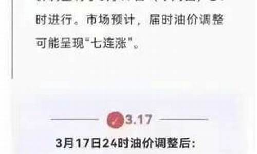 发改委几天调次油价_发改委几号调整油价