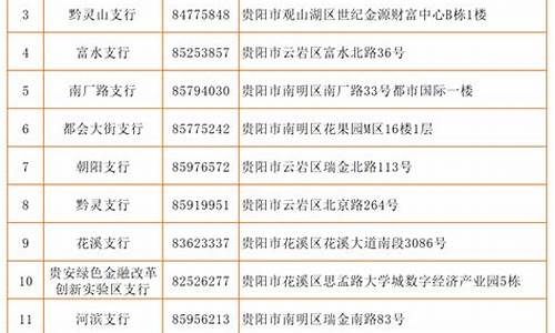 代缴企业公积金价钱_代缴公积金的公司一般怎么收费的