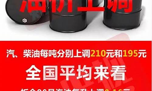 寿光东城油价多少_寿光哪个加油站油品好还便宜