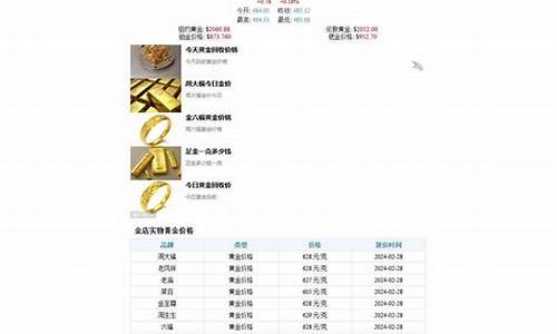 武宁金店_武宁金价回收价格查询