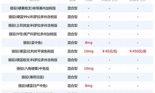 门窗骆驼五金价格_瑞安骆驼门窗五金厂