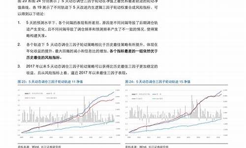 大连汽油价格_大连汽油价格最新调整最新消息表