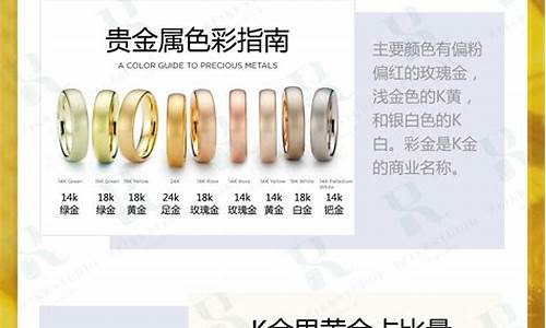 铂金价格贵还是白金贵_铂金白金价目对比