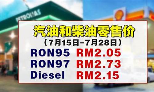 最近汽油价格调整最新消息_最近汽油价信息最新