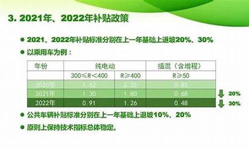 油价补贴政策的好处和坏处_2021年油价补贴