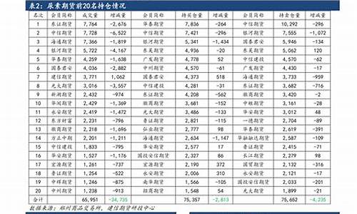 嘉峪关今日油价92汽油价格调整最新消息_嘉峪关油价调整情况