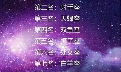 十二星座金价排行榜最新_十二星座金价排行榜