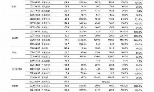 铝合金价格网站_优势铝合金价格查询