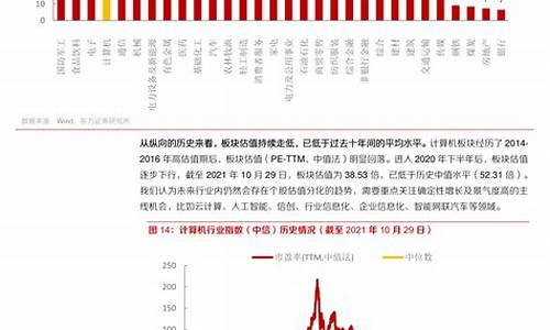 8月份油价最新消息表格_8月份油价最新消息表