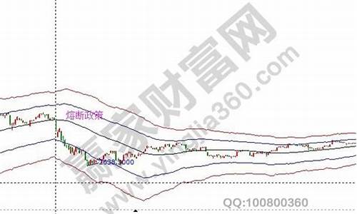 杭州金价暴跌原因有哪些呢_杭州金价暴跌原因有哪些